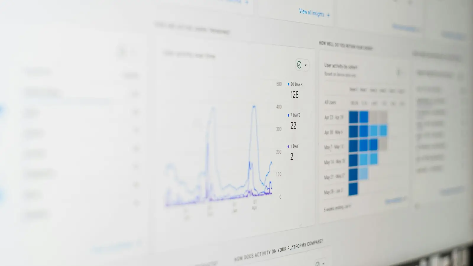 An analytics dashboard showing search and visibility trends